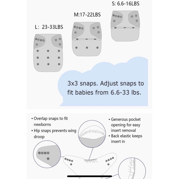 Alva baby and fuzzibuns buns cloth diaper lot - Picture 2 of 2